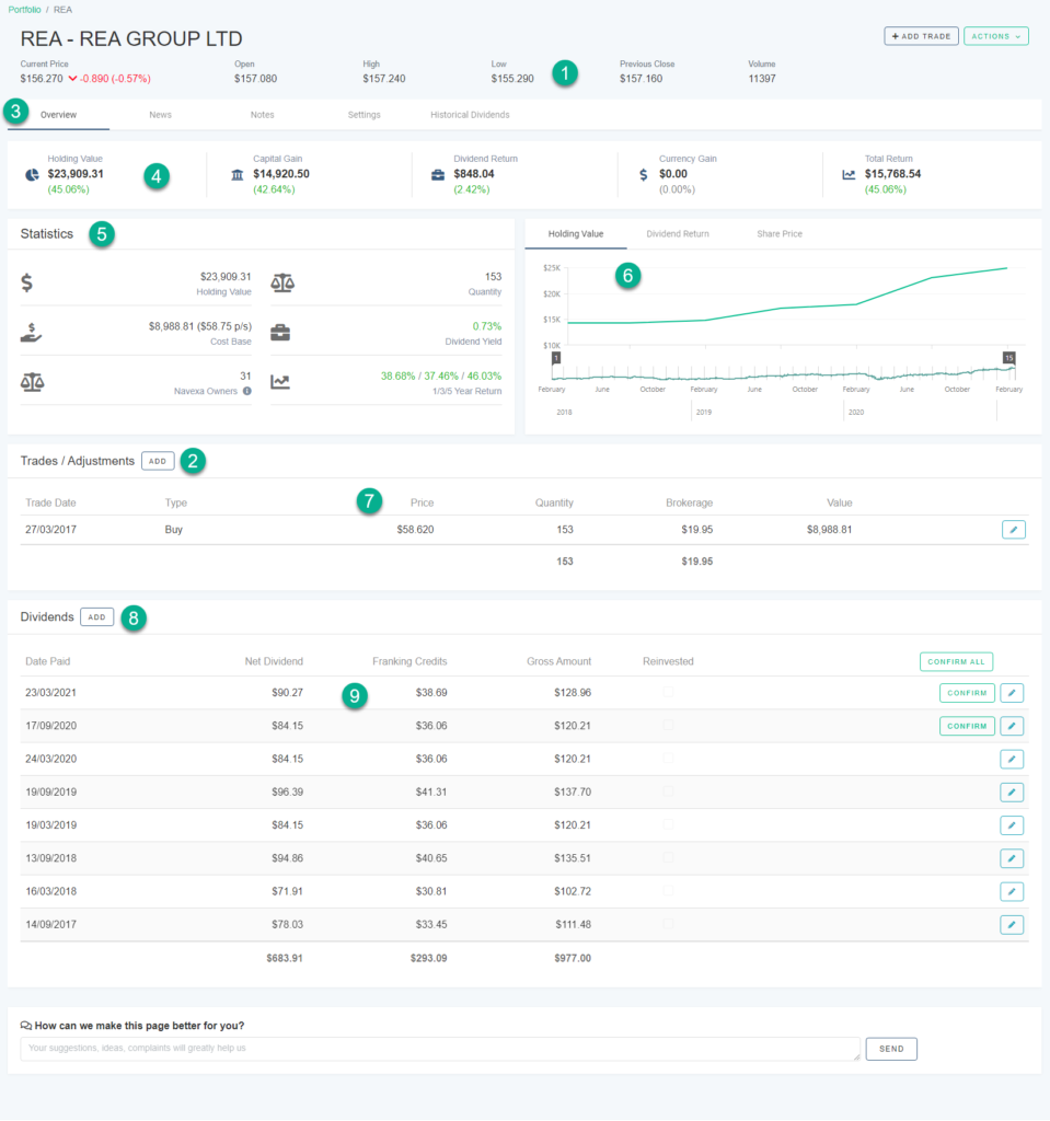 Navexa portfolio tracker holding screen