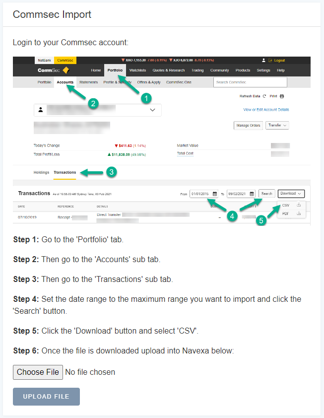 CommSec