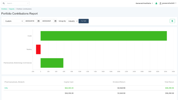 Direct vs Portfolio Investment