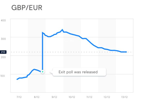 scalping trading strategy