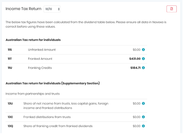 Common vs Preferred Stock