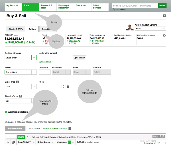 ameritrade review