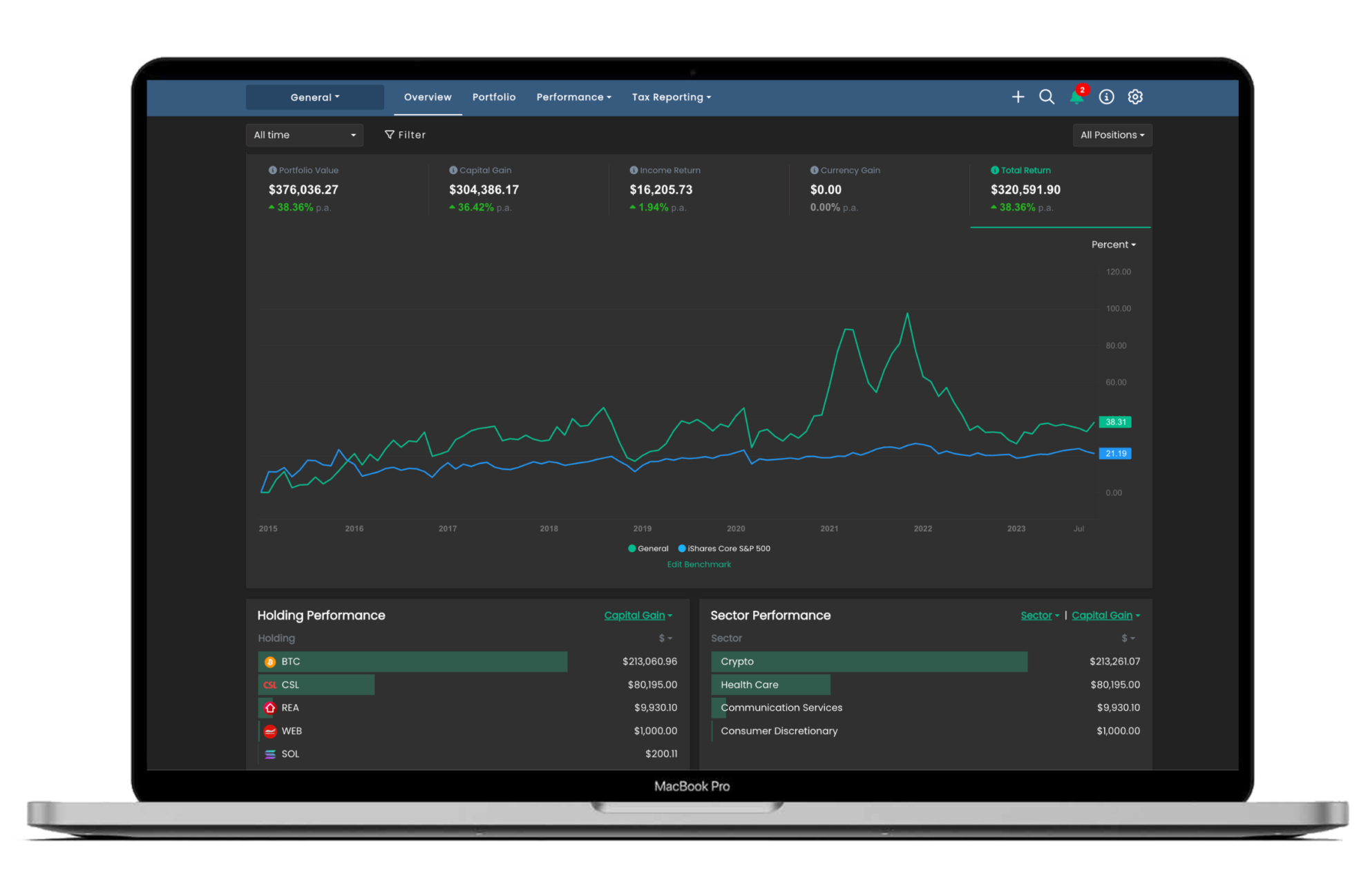 Navexa 3.0: A New Breed Of Portfolio Tracker | Navexa